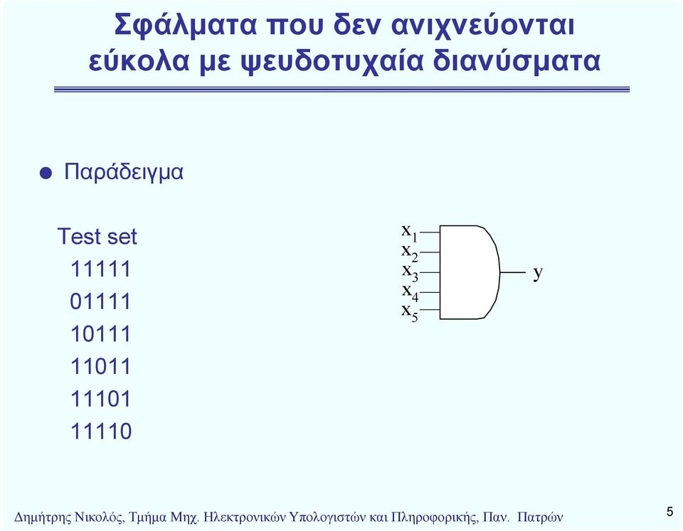 0 0 x x 2 x 3 x 4 x 5 y Δημήτρης Νικολός, Τμήμα