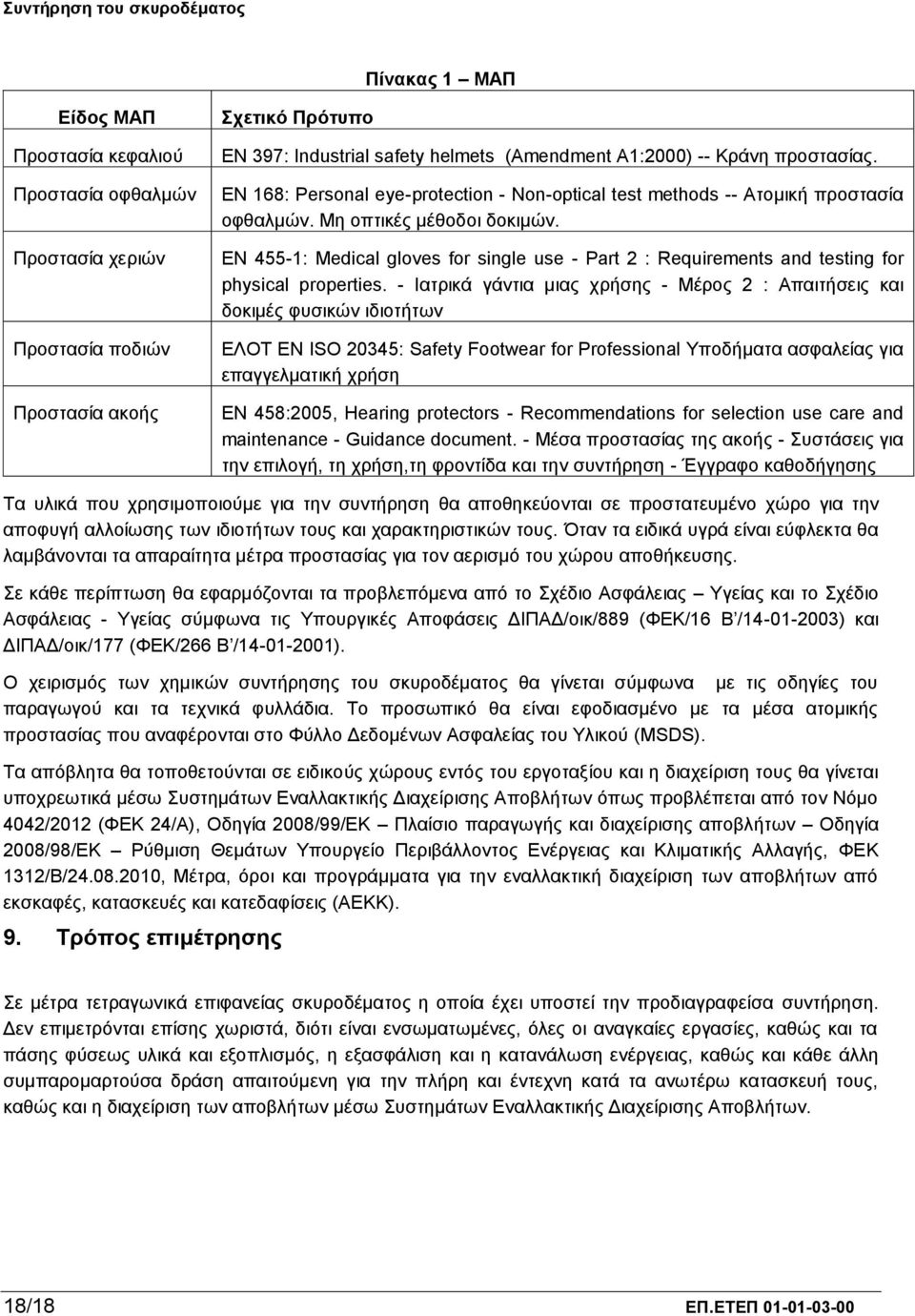 EN 455-1: Medical gloves for single use - Part 2 : Requirements and testing for physical properties.