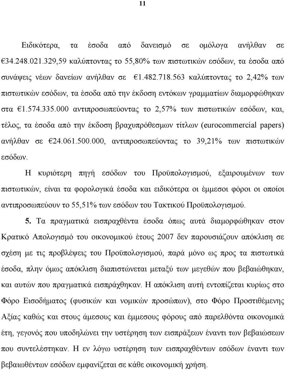 000 αντιπροσωπεύοντας το 2,57% των πιστωτικών εσόδων, και, τέλος, τα έσοδα από την έκδοση βραχυπρόθεσμων τίτλων (eurocommercial papers) ανήλθαν σε 24.061.500.