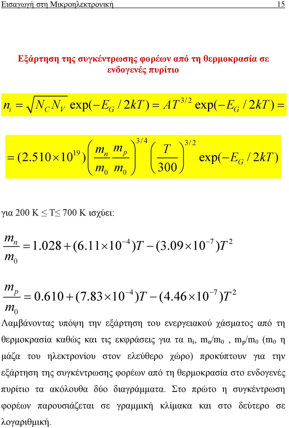 46 10 ) T 4 7 Λαµβάνοντας υπόψη την εξάρτηση του ενεργειακού χάσµατος από τη θερµοκρασία καθώς και τις εκφράσεις για τα n i, m n /m 0, m p /m 0 (m 0 η µάζα του ηλεκτρονίου στον