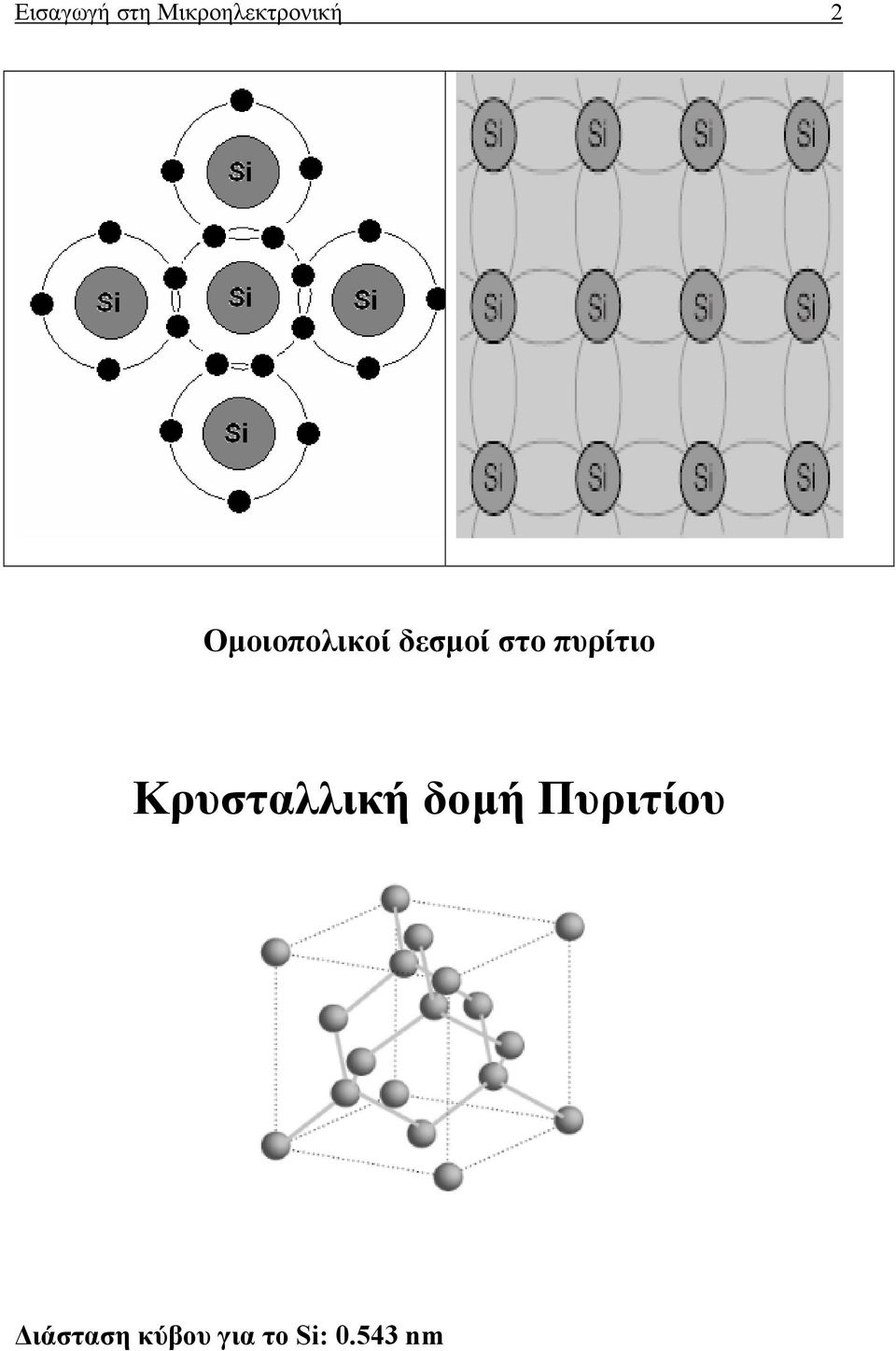 πυρίτιο Κρυσταλλική δοµή