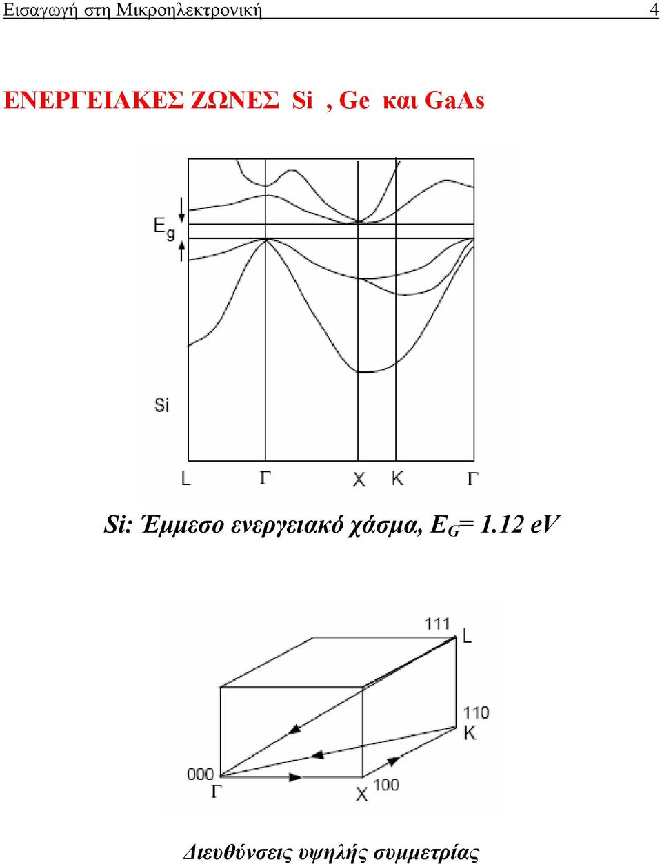 Si: Έµµεσο ενεργειακό χάσµα, E G