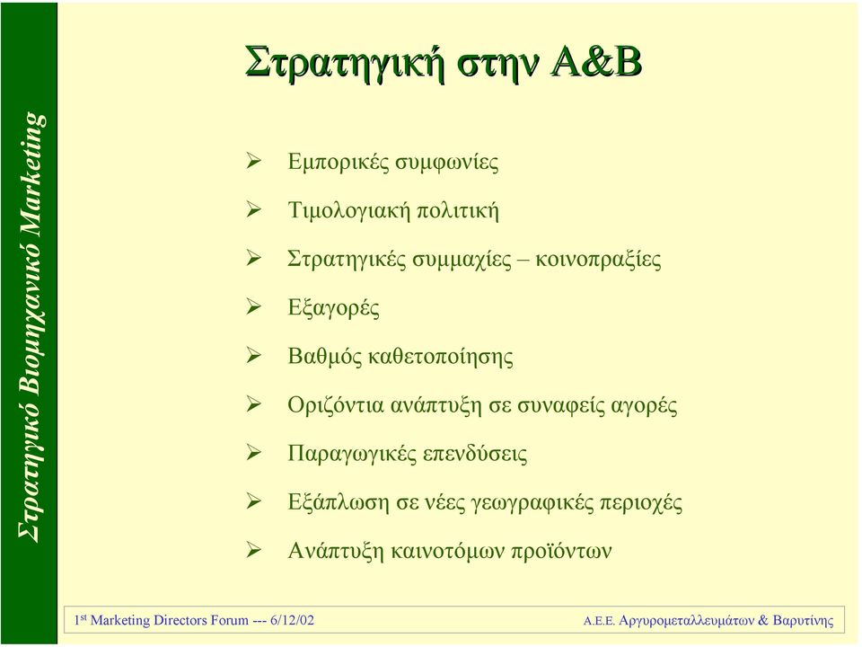 καθετοποίησης Οριζόντια ανάπτυξη σε συναφείς αγορές Παραγωγικές