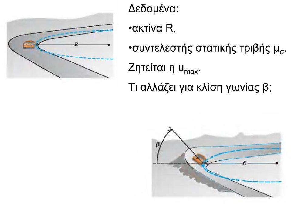 τριβής µ σ.