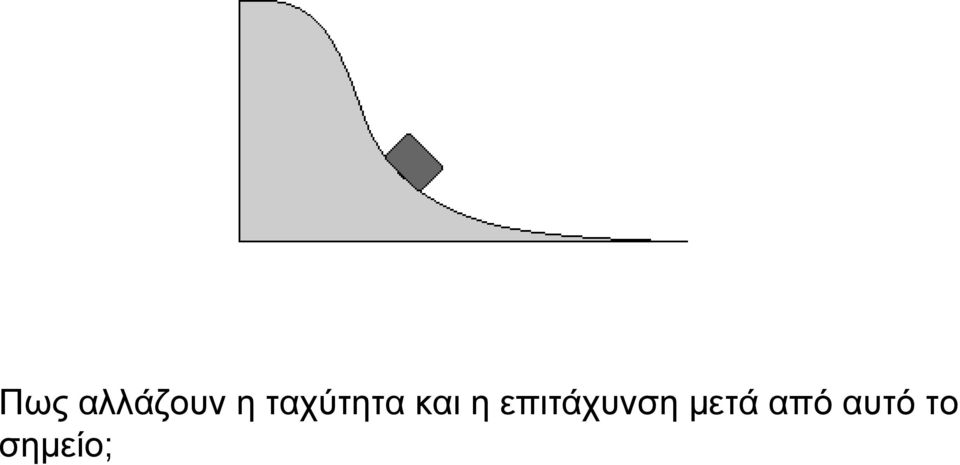 επιτάχυνση µετά