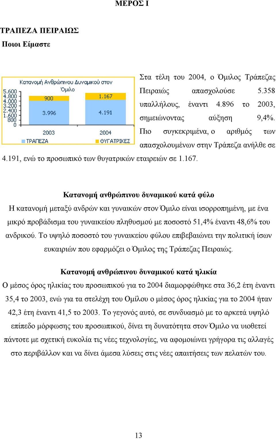 Κατανομή ανθρώπινου δυναμικού κατά φύλο Η κατανομή μεταξύ ανδρών και γυναικών στον Όμιλο είναι ισορροπημένη, με ένα μικρό προβάδισμα του γυναικείου πληθυσμού με ποσοστό 51,4% έναντι 48,6% του