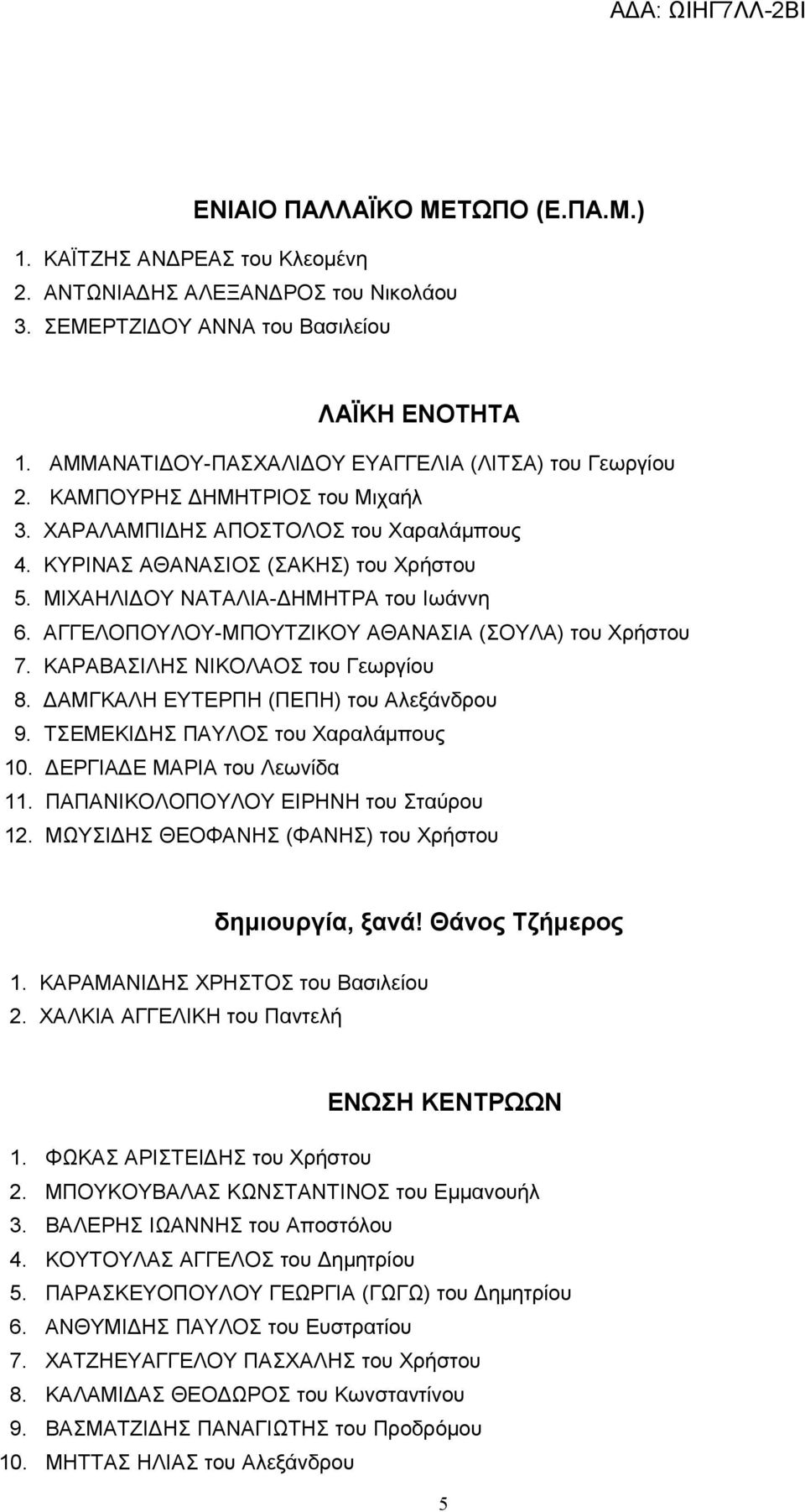 ΜΙΧΑΗΛΙΔΟΥ ΝΑΤΑΛΙΑ-ΔΗΜΗΤΡΑ του Ιωάννη 6. ΑΓΓΕΛΟΠΟΥΛΟΥ-ΜΠΟΥΤΖΙΚΟΥ ΑΘΑΝΑΣΙΑ (ΣΟΥΛΑ) του Χρήστου 7. ΚΑΡΑΒΑΣΙΛΗΣ ΝΙΚΟΛΑΟΣ του Γεωργίου 8. ΔΑΜΓΚΑΛΗ ΕΥΤΕΡΠΗ (ΠΕΠΗ) του Αλεξάνδρου 9.