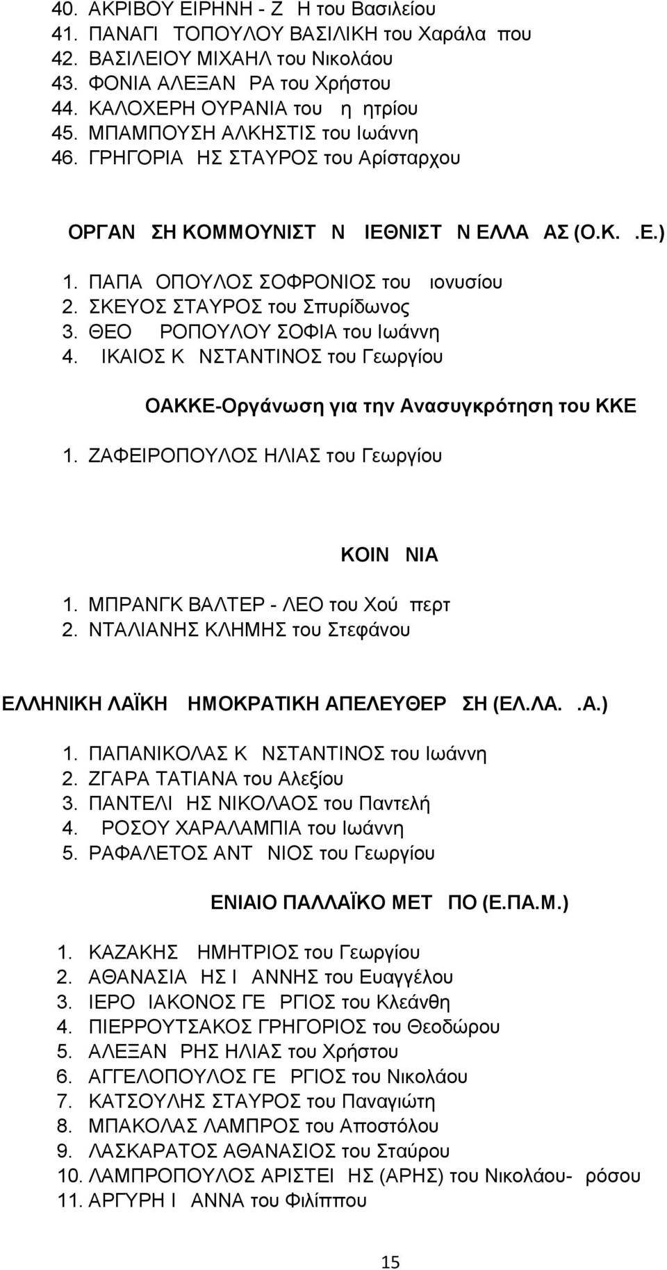 ΘΕΟΔΩΡΟΠΟΥΛΟΥ ΣΟΦΙΑ του Ιωάννη 4. ΔΙΚΑΙΟΣ ΚΩΝΣΤΑΝΤΙΝΟΣ του Γεωργίου ΟΑΚΚΕ-Οργάνωση για την Ανασυγκρότηση του ΚΚΕ 1. ΖΑΦΕΙΡΟΠΟΥΛΟΣ ΗΛΙΑΣ του Γεωργίου ΚΟΙΝΩΝΙΑ 1. ΜΠΡΑΝΓΚ ΒΑΛΤΕΡ - ΛΕΟ του Χούμπερτ 2.