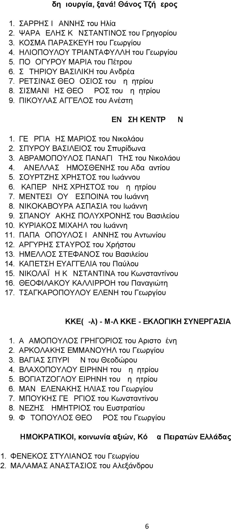 ΓΕΩΡΓΙΑΔΗΣ ΜΑΡΙΟΣ του Νικολάου 2. ΣΠΥΡΟΥ ΒΑΣΙΛΕΙΟΣ του Σπυρίδωνα 3. ΑΒΡΑΜΟΠΟΥΛΟΣ ΠΑΝΑΓΙΩΤΗΣ του Νικολάου 4. ΔΑΝΕΛΛΑΣ ΔΗΜΟΣΘΕΝΗΣ του Αδαμαντίου 5. ΣΟΥΡΤΖΗΣ ΧΡΗΣΤΟΣ του Ιωάννου 6.