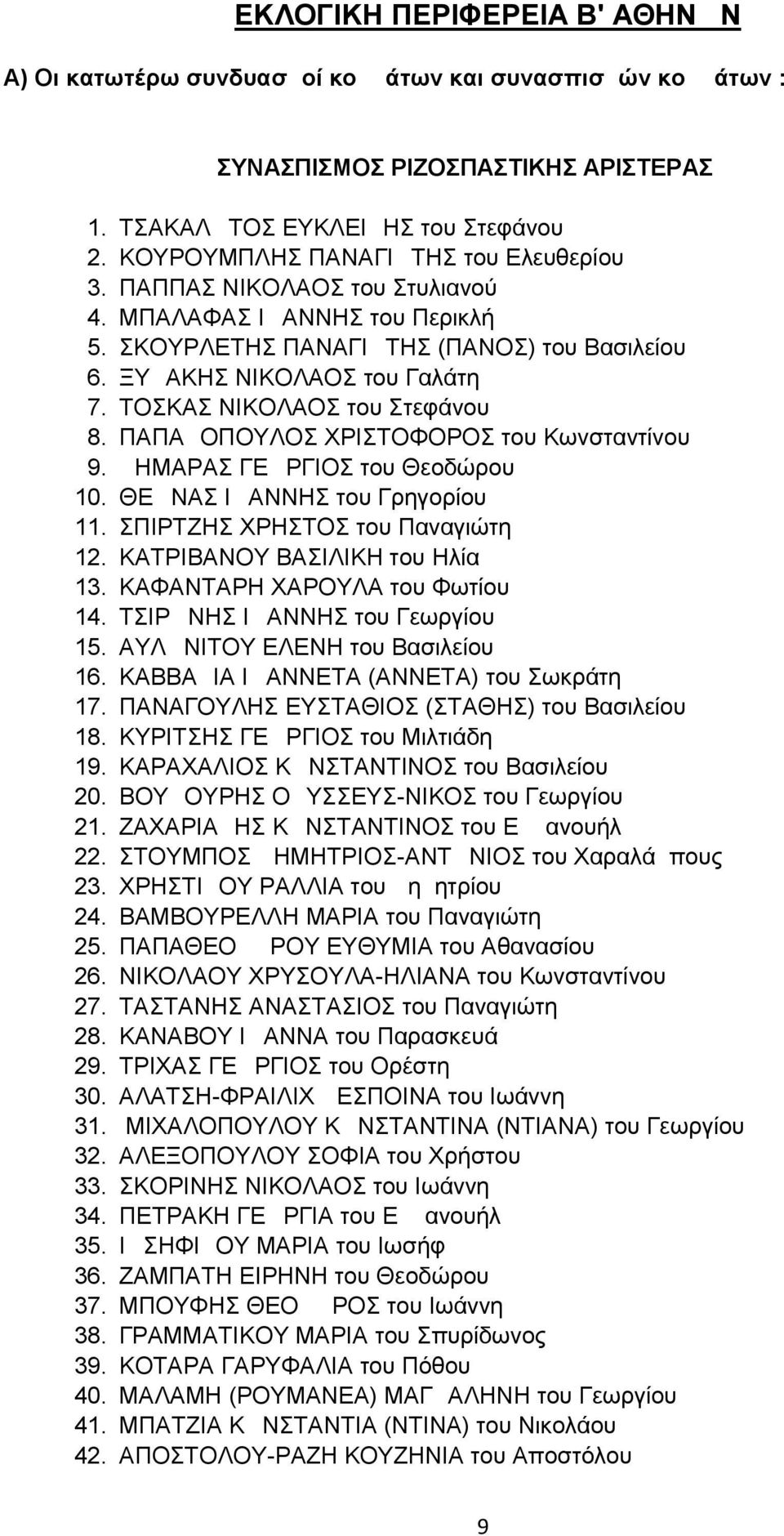 ΤΟΣΚΑΣ ΝΙΚΟΛΑΟΣ του Στεφάνου 8. ΠΑΠΑΔΟΠΟΥΛΟΣ ΧΡΙΣΤΟΦΟΡΟΣ του Κωνσταντίνου 9. ΔΗΜΑΡΑΣ ΓΕΩΡΓΙΟΣ του Θεοδώρου 10. ΘΕΩΝΑΣ ΙΩΑΝΝΗΣ του Γρηγορίου 11. ΣΠΙΡΤΖΗΣ ΧΡΗΣΤΟΣ του Παναγιώτη 12.