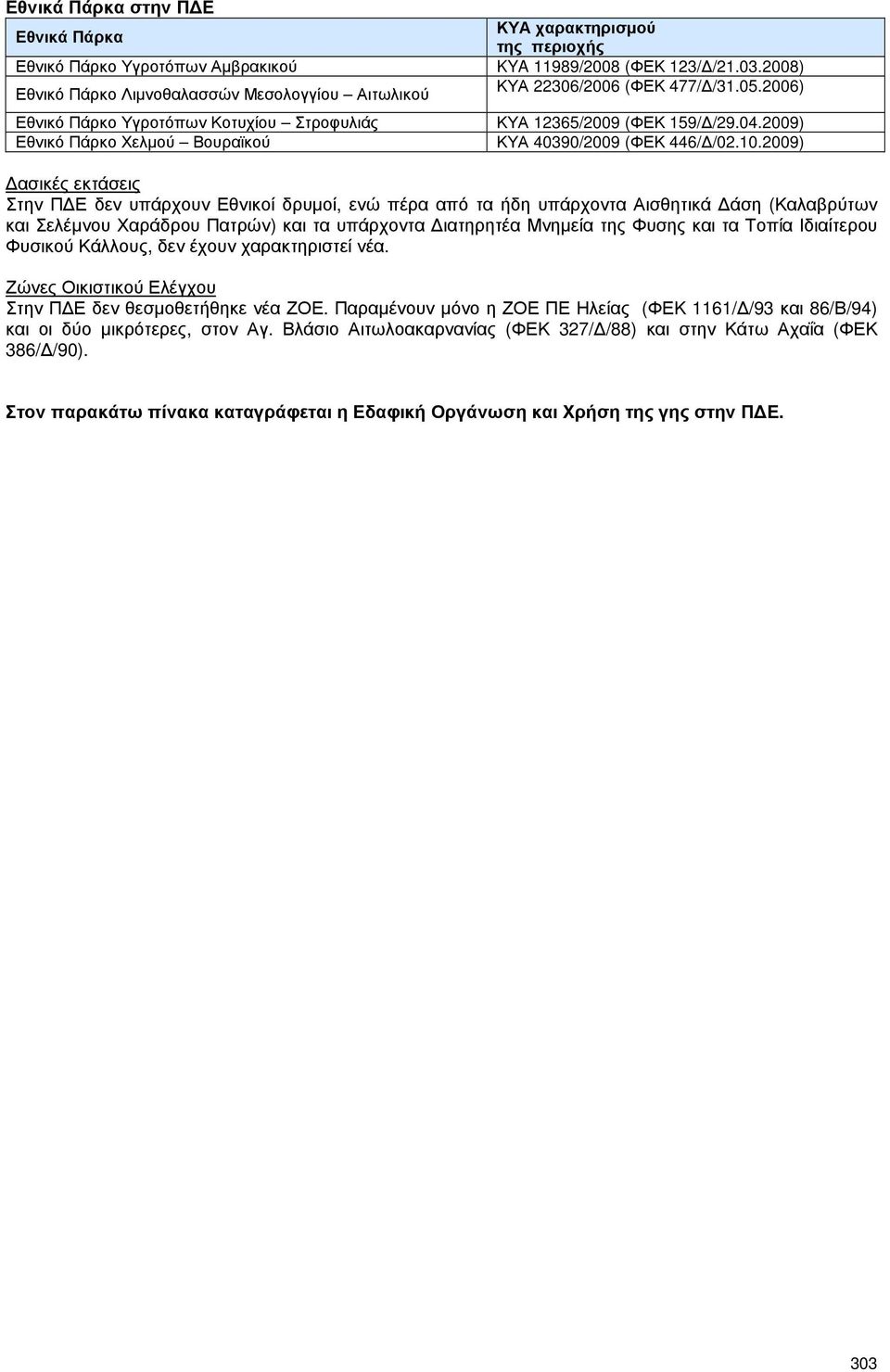 2009) ασικές εκτάσεις Στην Π Ε δεν υπάρχουν Εθνικοί δρυµοί, ενώ πέρα από τα ήδη υπάρχοντα Αισθητικά άση (Καλαβρύτων και Σελέµνου Χαράδρου Πατρών) και τα υπάρχοντα ιατηρητέα Μνηµεία της Φυσης και τα