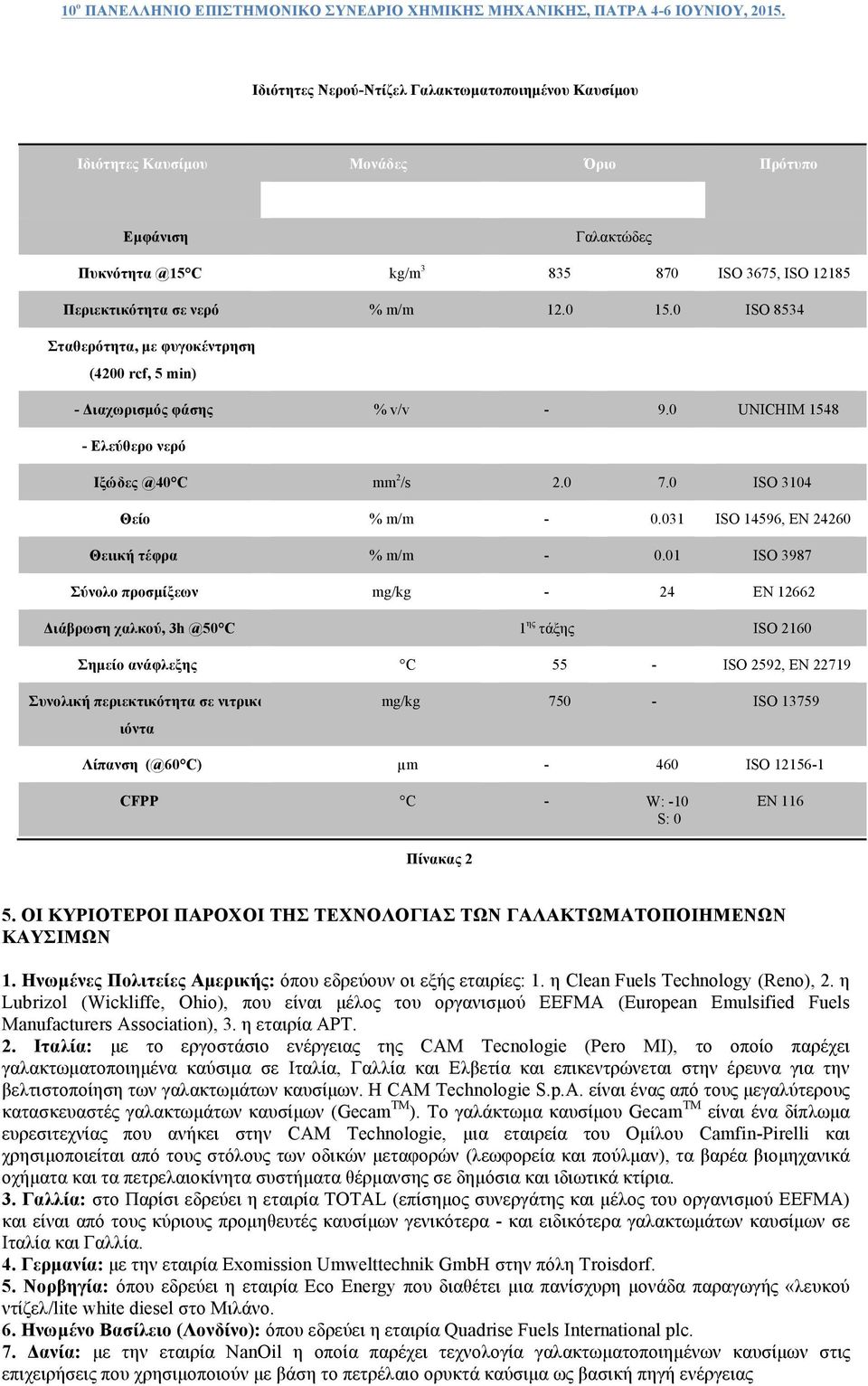 0 ISO 3104 Θείο % m/m - 0.031 ISO 14596, EN 24260 Θειική τέφρα % m/m - 0.