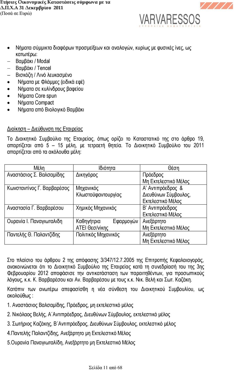 από 5 15 μέλη, με τετραετή θητεία. Το Διοικητικό Συμβούλιο του 2011 απαρτίζεται από τα ακόλουθα μέλη: Μέλη Ιδιότητα Θέση Αναστάσιος Σ. Βαλσαμίδης Δικηγόρος Πρόεδρος Κωνσταντίνος Γ.