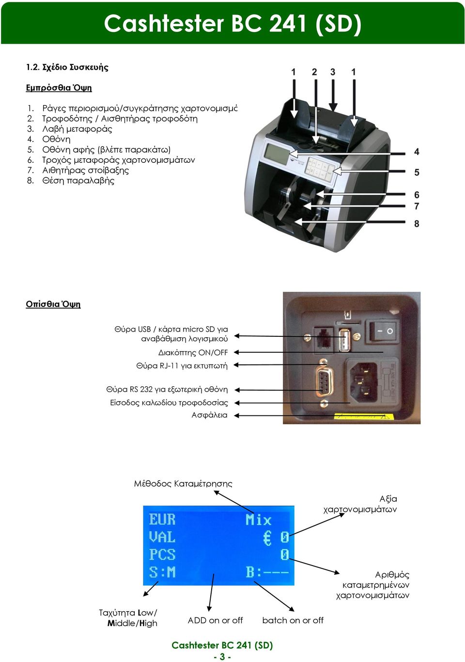 Θέση παραλαβής Οπίσθια Όψη Θύρα USB / κάρτα micro SD για αναβάθμιση λογισμικού Διακόπτης ON/OFF Θύρα RJ-11 για εκτυπωτή Θύρα RS 232 για