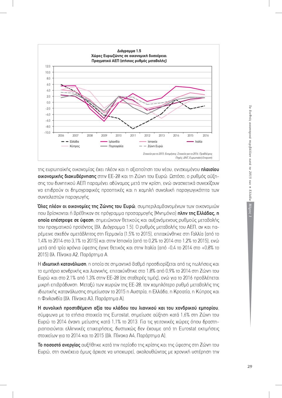 έχει πλέον και η αξιοποίηση του νέου, ενισχυμένου πλαισίου οικονομικής διακυβέρνησης στην ΕΕ-28 και τη Ζώνη του Ευρώ.