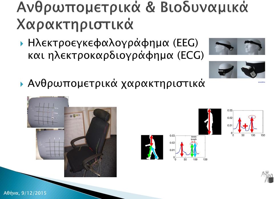 ηλεκτροκαρδιογράφημα (ECG)