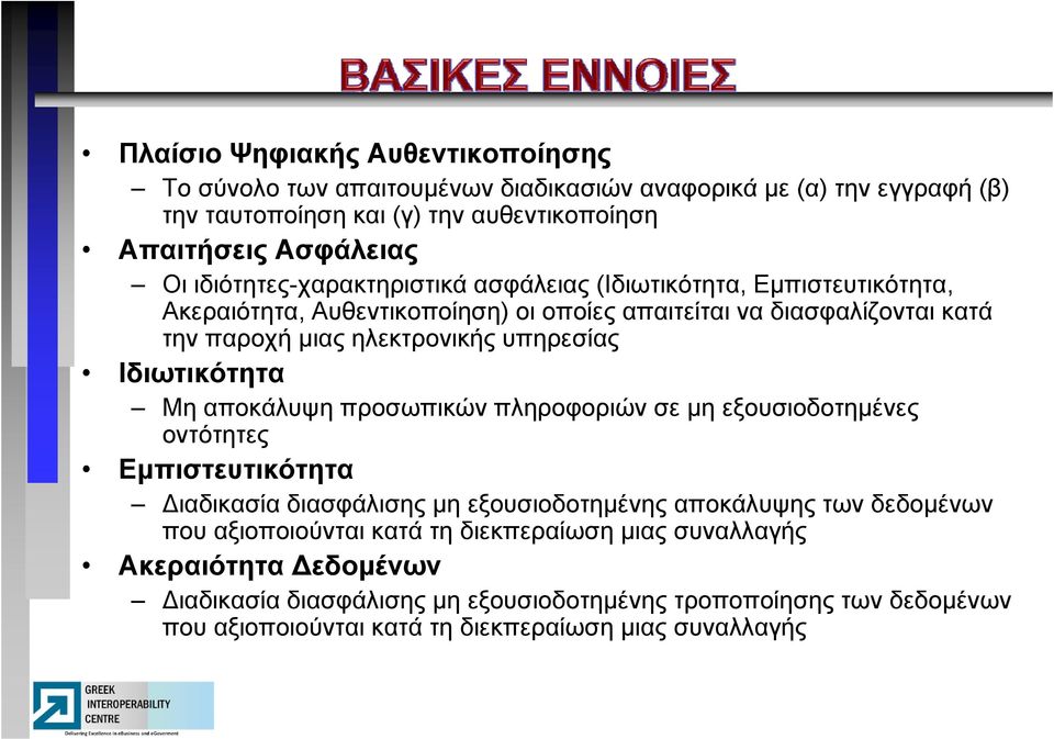 Ιδιωτικότητα Μη αποκάλυψη προσωπικών πληροφοριών σε μη εξουσιοδοτημένες οντότητες Εμπιστευτικότητα Διαδικασία διασφάλισης μη εξουσιοδοτημένης αποκάλυψης των δεδομένων που