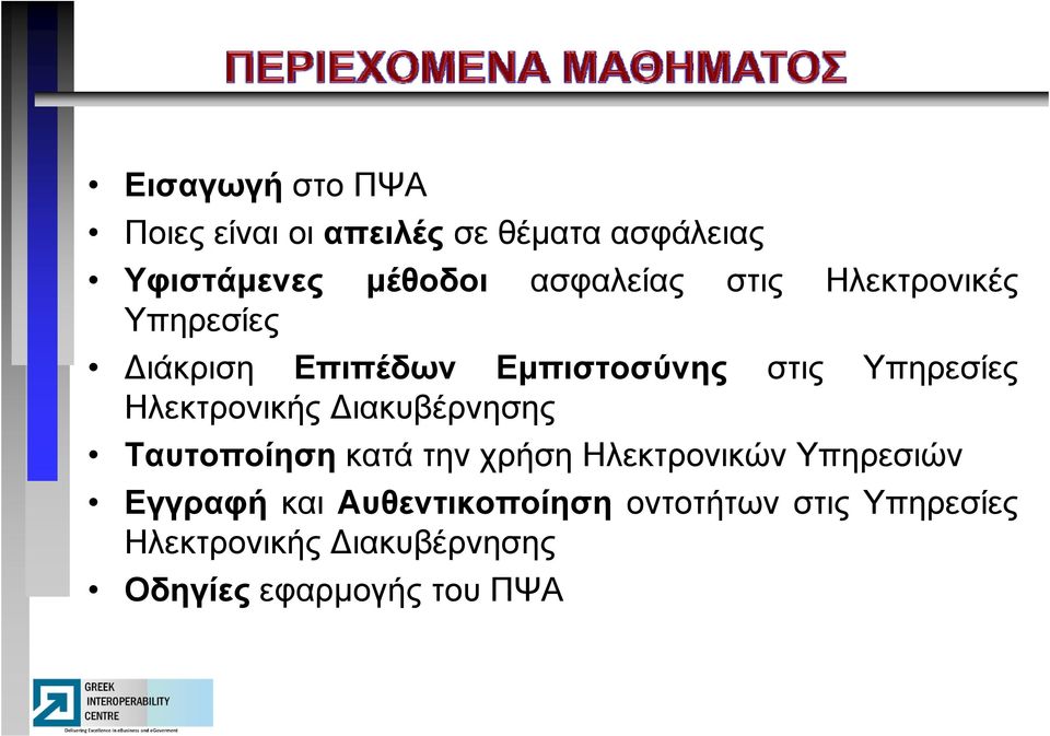 Ηλεκτρονικής Διακυβέρνησης Ταυτοποίηση ο κατά την χρήση Ηλεκτρονικών Υπηρεσιών Εγγραφή