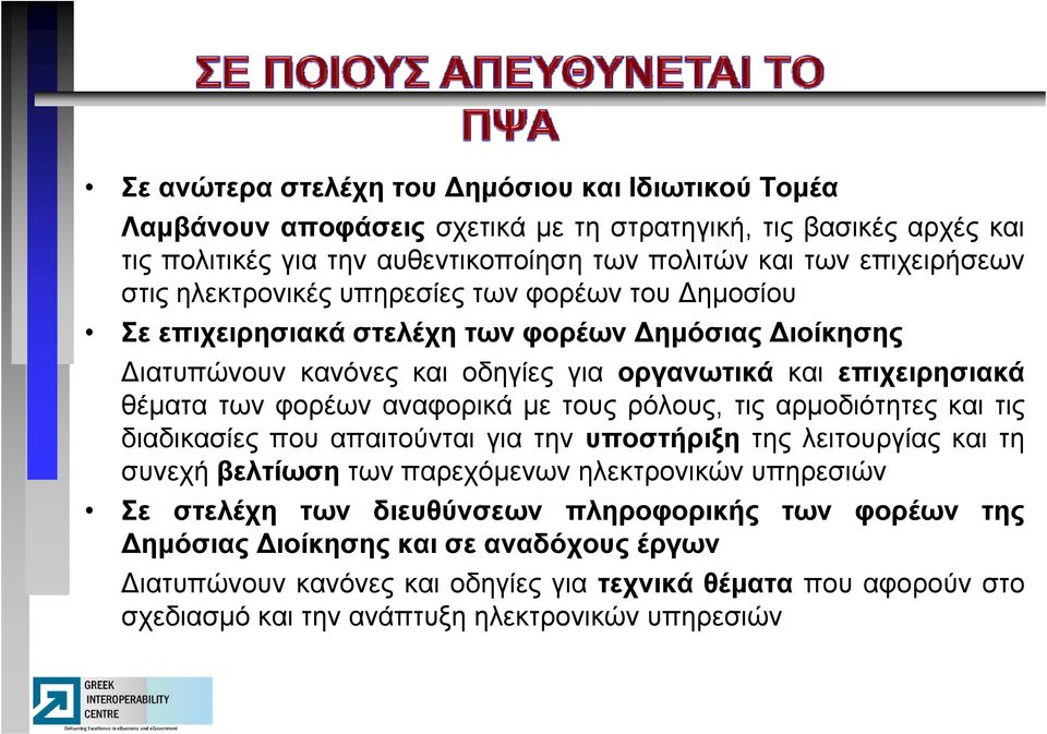 αναφορικά με τους ρόλους, τις αρμοδιότητες και τις διαδικασίες που απαιτούνται για την υποστήριξη της λειτουργίας και τη συνεχή βλί βελτίωση των παρεχόμενων ηλεκτρονικών υπηρεσιών Σε στελέχη των