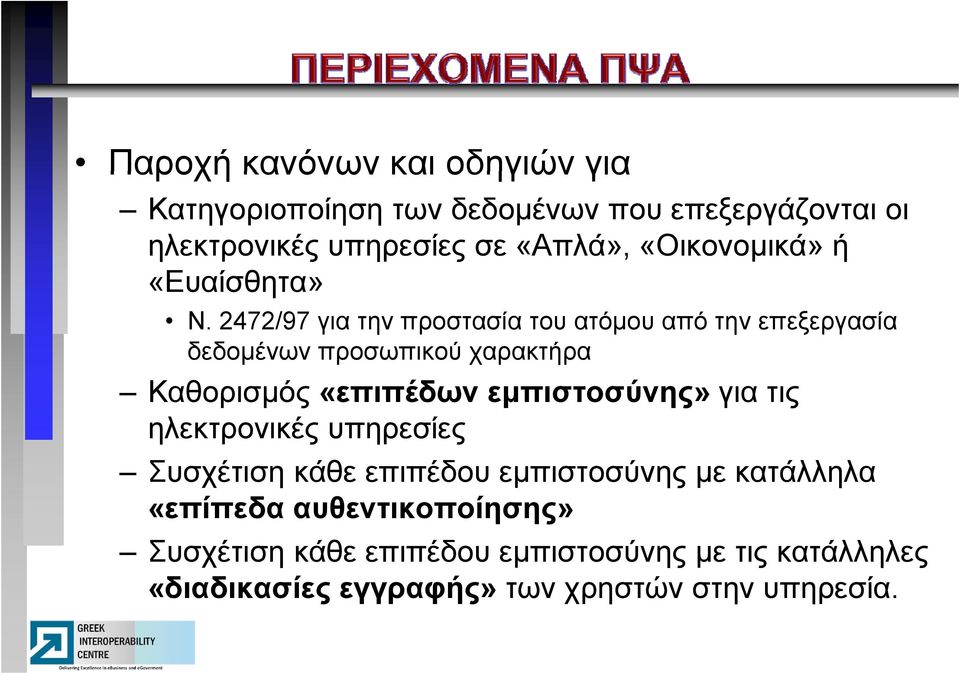 2472/97 για την προστασία του ατόμου από την επεξεργασία δεδομένων προσωπικού χαρακτήρα Καθορισμός «επιπέδων