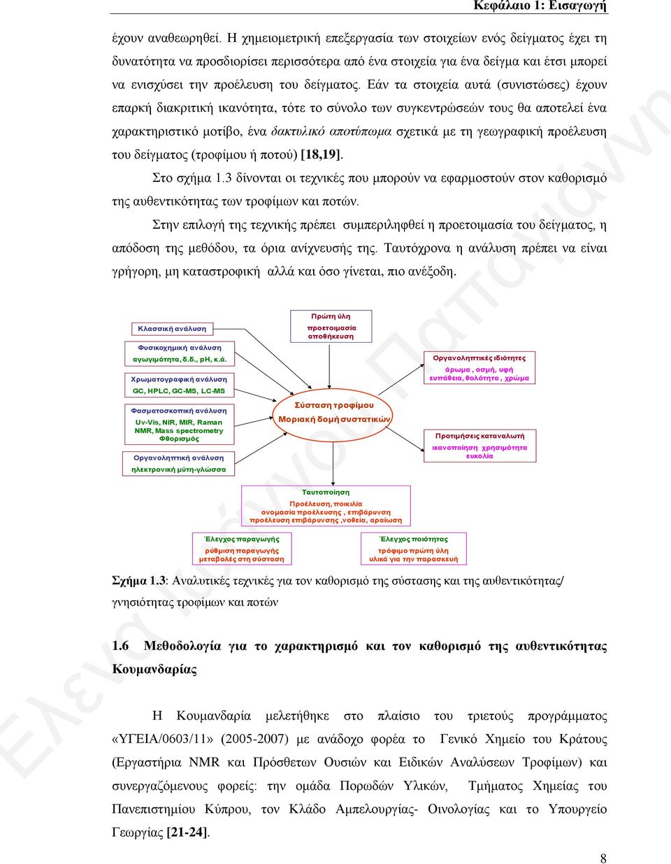 Εάν τα στοιχεία αυτά (συνιστώσες) έχουν επαρκή διακριτική ικανότητα, τότε το σύνολο των συγκεντρώσεών τους θα αποτελεί ένα χαρακτηριστικό μοτίβο, ένα δακτυλικό αποτύπωμα σχετικά με τη γεωγραφική