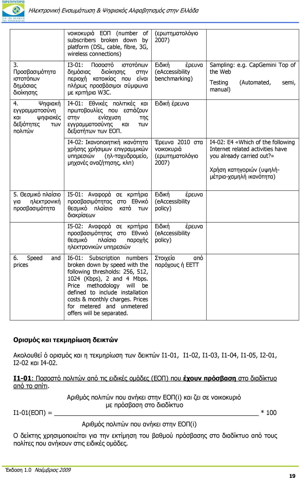 Ειδική έρευνα (eaccessibility benchmarking) Sampling: e.g. CapGemini Top of the Web Testing (Automated, semi, manual) 4.