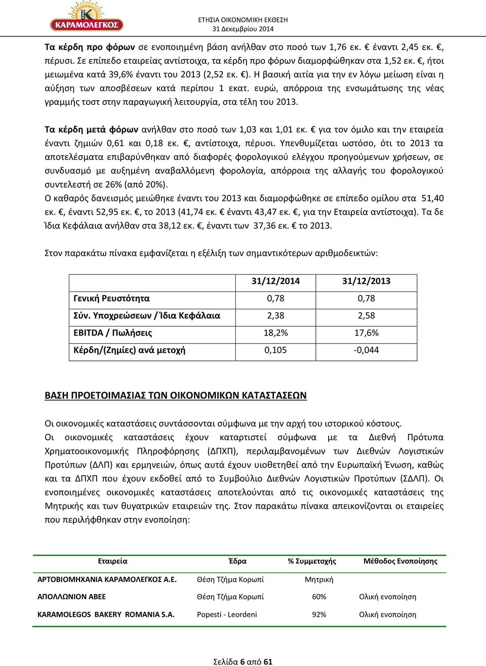 ευρώ, απόρροια της ενσωμάτωσης της νέας γραμμής τοστ στην παραγωγική λειτουργία, στα τέλη του 2013. Τα κέρδη μετά φόρων ανήλθαν στο ποσό των 1,03 και 1,01 εκ.