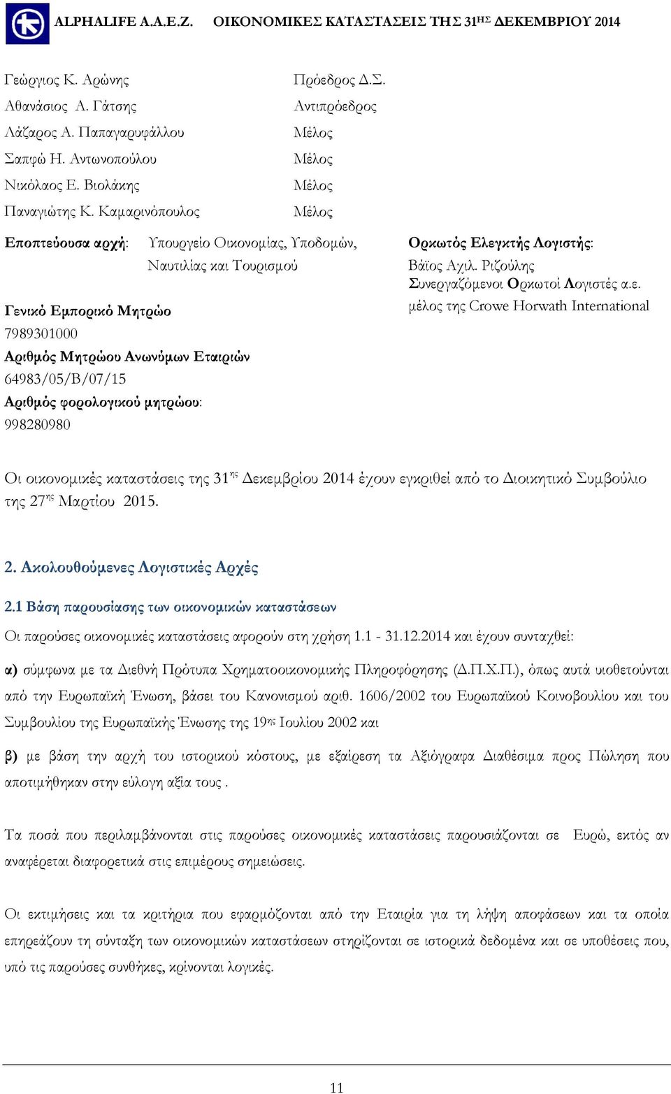 Αντιπρόεδρος Μέλος Μέλος Μέλος Μέλος Εποπτεύουσα αρχή: Υπουργείο Οικονομίας, Υποδομών, Ναυτιλίας και Τουρισμού Γενικό Εμπορικό Μητρώο 7989301000 Αριθμός Μητρώου Ανωνύμων Εταιριών 64983/05/Β/07/15