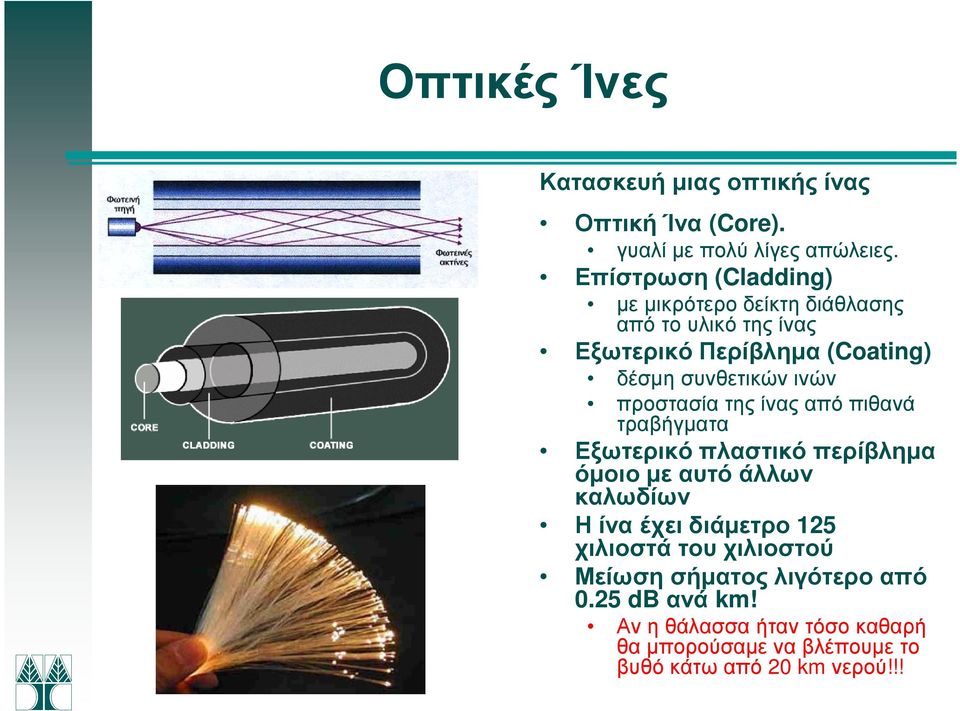 ινών προστασία της ίνας από πιθανά τραβήγµατα Εξωτερικό πλαστικό περίβληµα όµοιο µε αυτό άλλων καλωδίων Η ίνα έχει