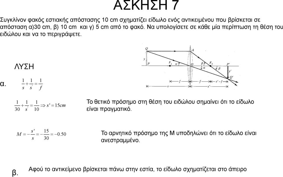 ' s s f fi s' = 15cm ' 30 s 10 Το θετικό πρόσημο στη θέση του ειδώλου σημαίνει ότι το είδωλο είναι πραγματικό. M s ' 15 =- =- =-0.