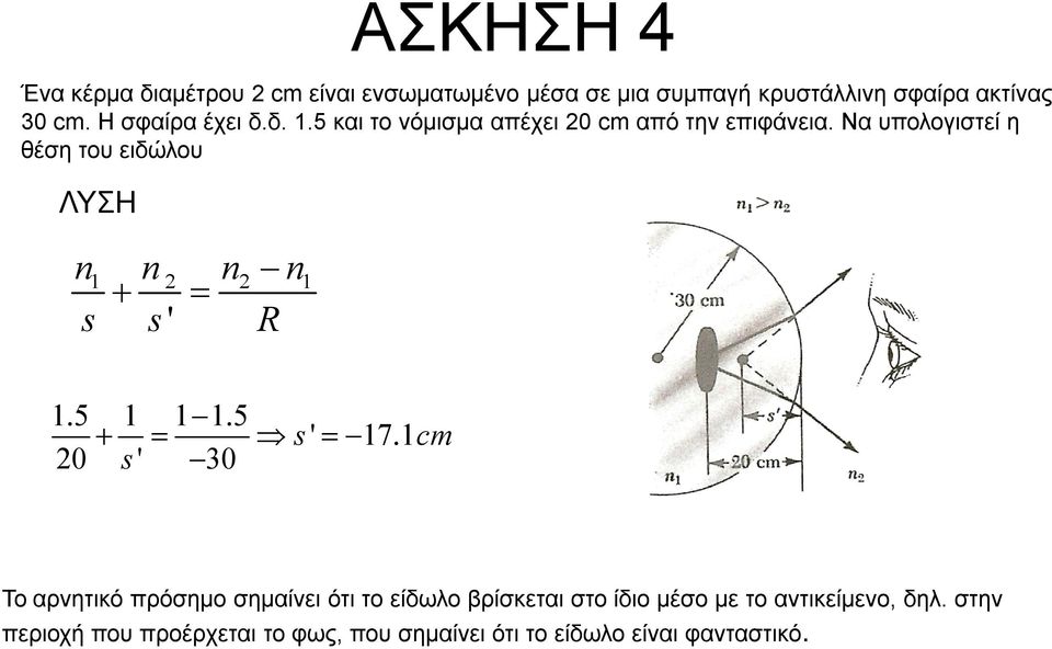 Να υπολογιστεί η θέση του ειδώλου ΛΥΣΗ 1.5 1 1-1.5 fi s' =-17.