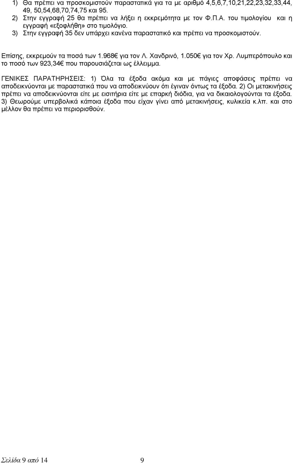 050 για τον Χρ. Λυμπερόπουλο και το ποσό των 923,34 που παρουσιάζεται ως έλλειμμα.