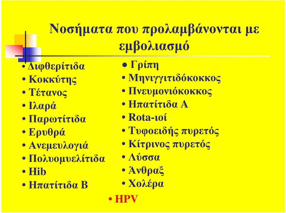 Ηπατίτιδα B Γρίπη Μηνιγγιτιδόκοκκος Πνευµονιόκοκκος Ηπατίτιδα A
