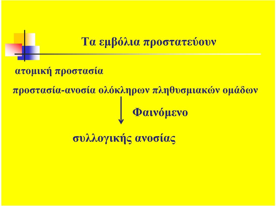 προστασία-ανοσία ολόκληρων