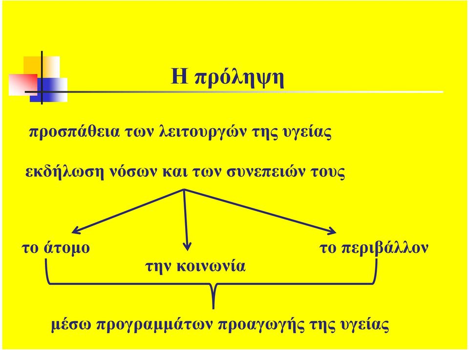 τους το άτοµο την κοινωνία το