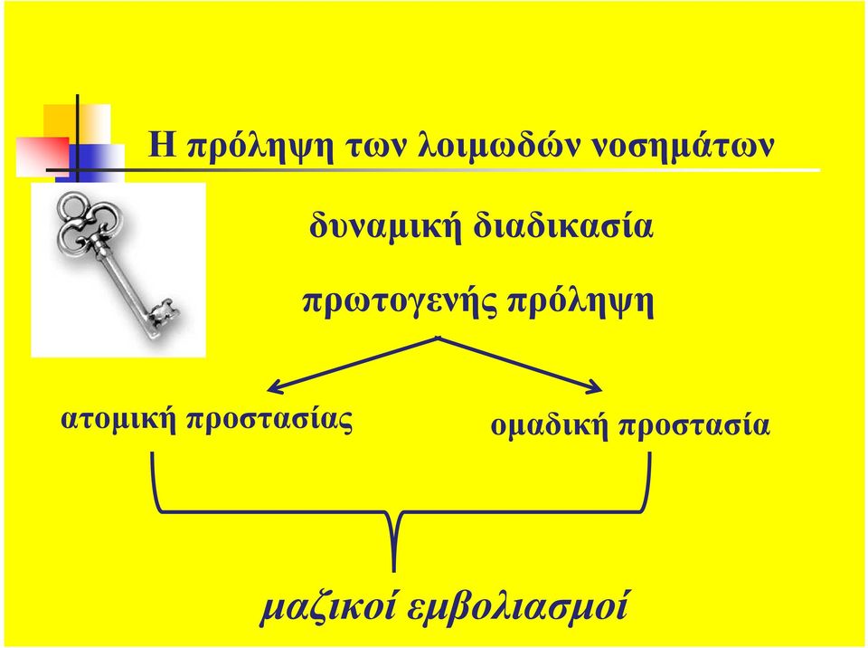 πρωτογενής πρόληψη ατοµική