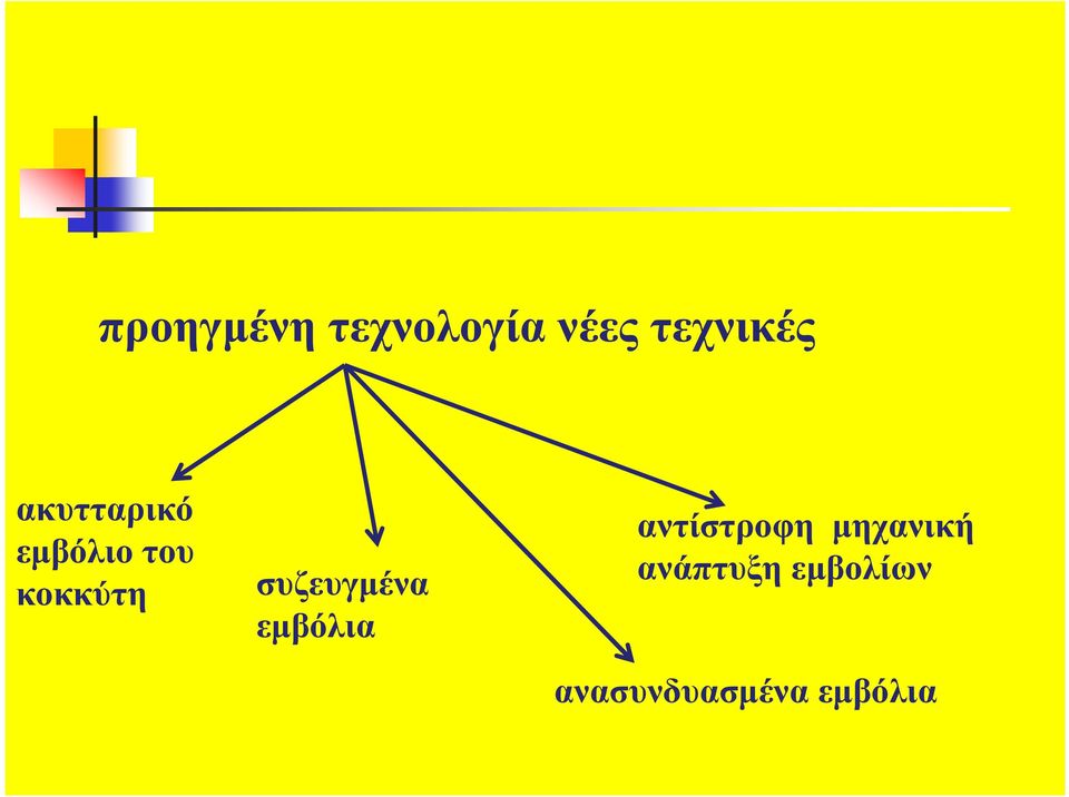 συζευγµένα εµβόλια αντίστροφη