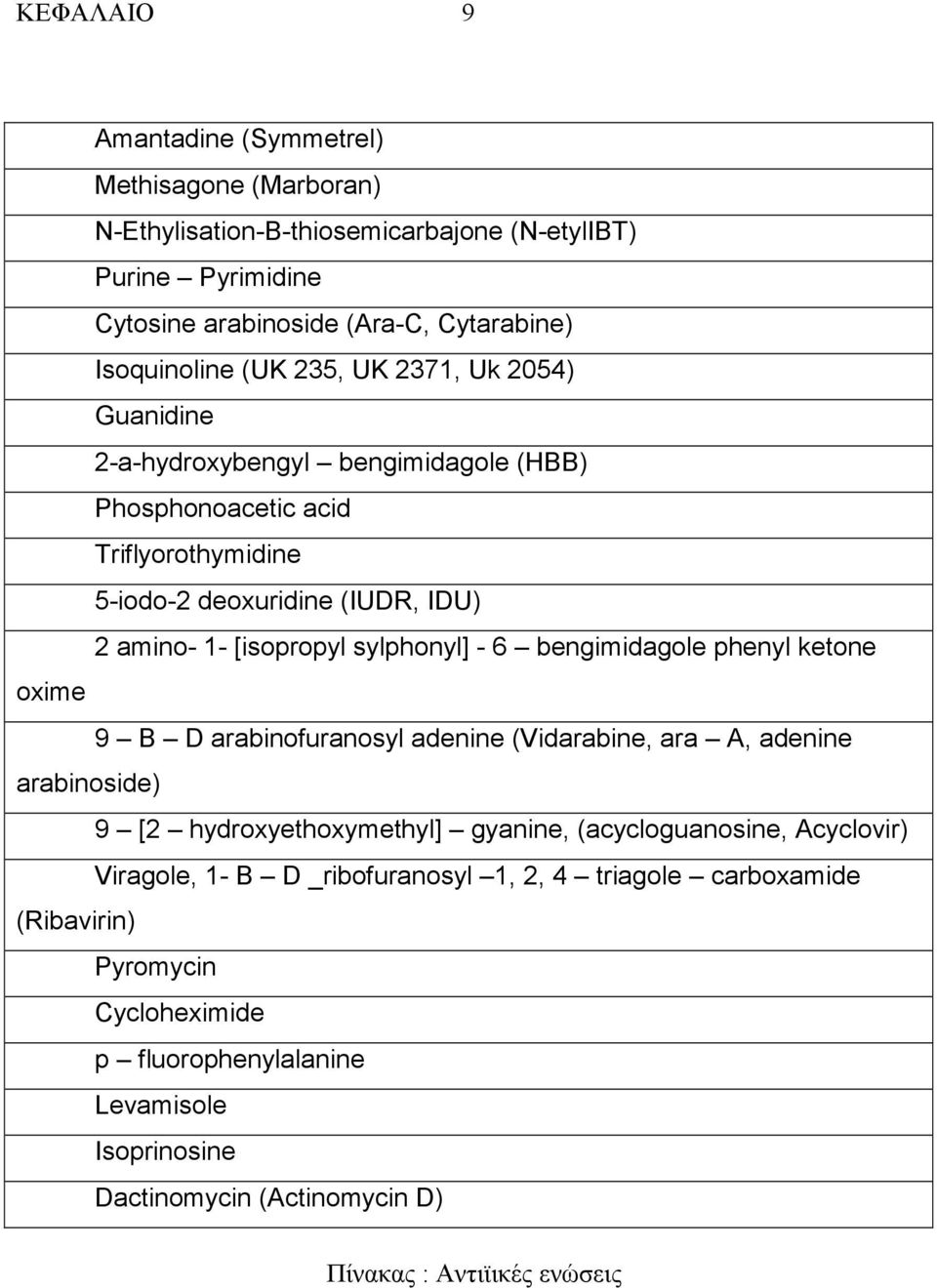 bengimidagole phenyl ketone oxime 9 B D arabinofuranosyl adenine (Vidarabine, ara A, adenine arabinoside) 9 [2 hydroxyethoxymethyl] gyanine, (acycloguanosine, Acyclovir) Viragole, 1-