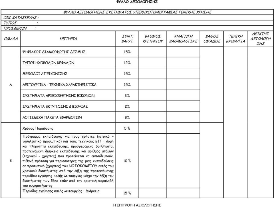 ΧΑΡΑΚΤΗΡΙΣΤΙΚΑ 15% ΣΥΣΤΗΜΑΤΑ ΑΡΧΕΙΟΘΕΤΗΣΗΣ ΕΙΚΟΝΩΝ 3% ΣΥΣΤΗΜΑΤΑ ΕΚΤΥΠΩΣΗΣ & ΒΙΟΨΙΑΣ 2% ΛΟΓΙΣΜΙΚΑ ΠΑΚΕΤΑ ΕΦΑΡΜΟΓΩΝ 8% Χρόνος Παράδοσης 5 % Β Πρόγραμμα εκπαίδευσης για τους χρήστες (ιατρικό νοσηλευτικό