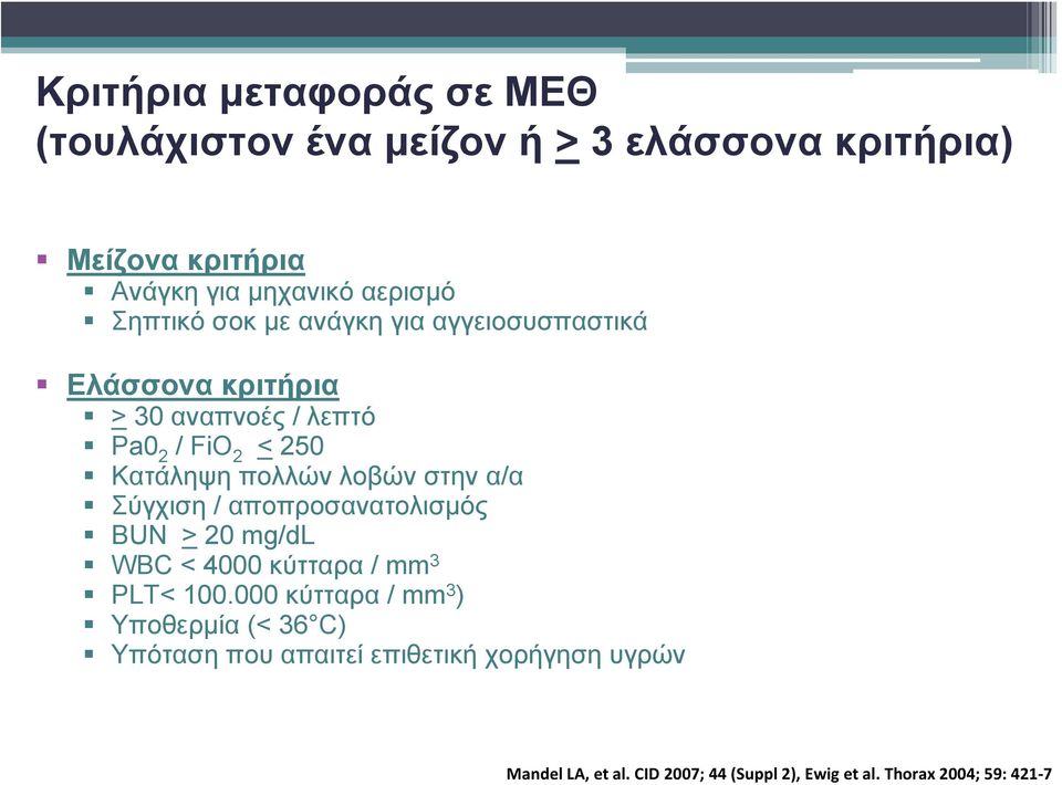 λοβών στην α/α Σύγχιση / αποπροσανατολισμός BUN > 20 mg/dl WBC < 4000 κύτταρα / mm 3 PLT< 100.