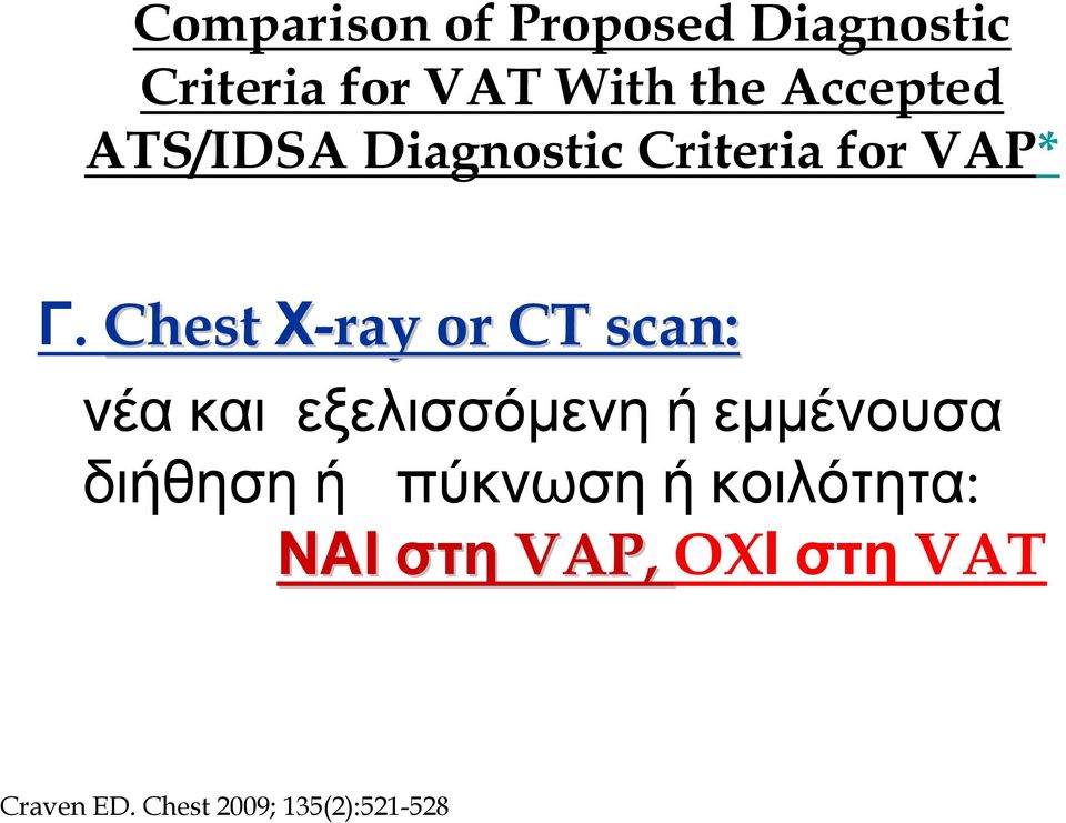 Chesthest Χ-ray or CT scan: νέα και εξελισσόμενη ή εμμένουσα