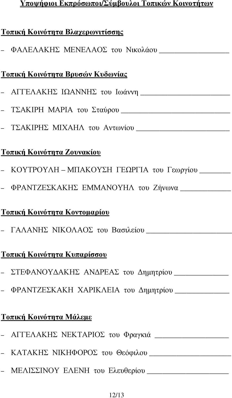 ΦΡΑΝΤΖΕΣΚΑΚΗΣ ΕΜΜΑΝΟΥΗΛ του Ζήνωνα Τοπική Κοινότητα Κοντοµαρίου ΓΑΛΑΝΗΣ ΝΙΚΟΛΑΟΣ του Βασιλείου Τοπική Κοινότητα Κυπαρίσσου ΣΤΕΦΑΝΟΥ ΑΚΗΣ ΑΝ ΡΕΑΣ του