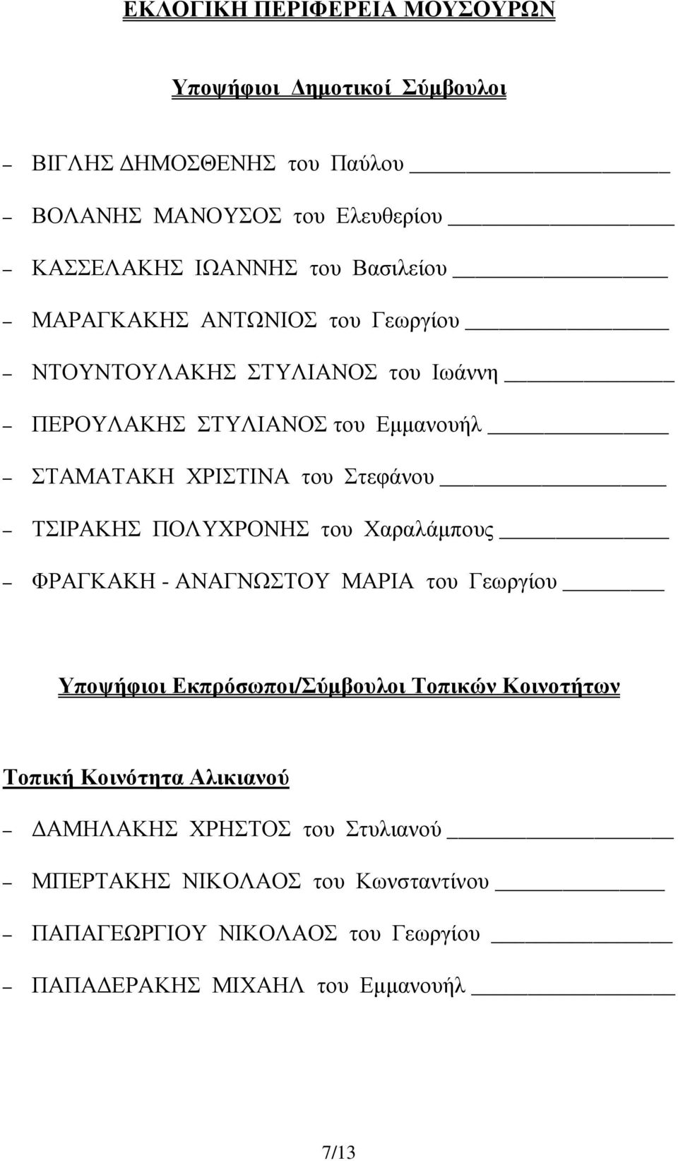 ΤΣΙΡΑΚΗΣ ΠΟΛΥΧΡΟΝΗΣ του Χαραλάµπους ΦΡΑΓΚΑΚΗ - ΑΝΑΓΝΩΣΤΟΥ ΜΑΡΙΑ του Γεωργίου Υποψήφιοι Εκπρόσωποι/Σύµβουλοι Τοπικών Κοινοτήτων Τοπική Κοινότητα