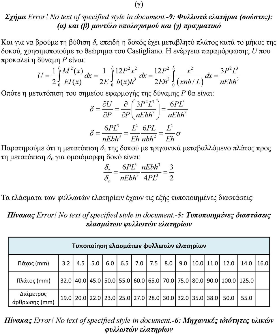 του Castigliano.