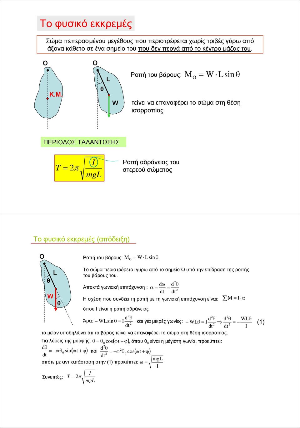 θ W τείνει να εαναφέρει το σώμα στη θέση ισορροίας ΠΕΡΙΟΔΟΣ ΤΑΛΑΝΤΩΣΗΣ I g Ροή αδράνειας του στερεού σώματος Το φυσικό εκκρεμές (αόδειξη) Ο Ροή του βάρους: M O W in θ θ W θ Το σώμα εριστρέφεται γύρω
