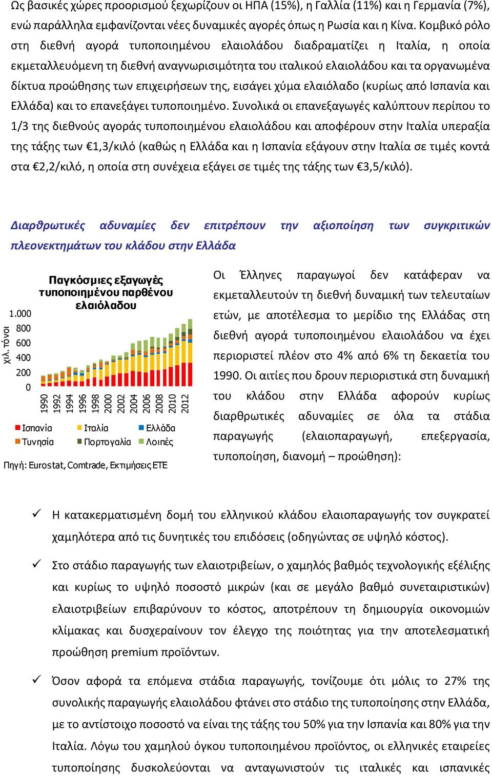 Κομβικό ρόλο στη διεθνή αγορά τυποποιημένου ελαιολάδου διαδραματίζει η Ιταλία, η οποία εκμεταλλευόμενη τη διεθνή αναγνωρισιμότητα του ιταλικού ελαιολάδου και τα οργανωμένα δίκτυα προώθησης των