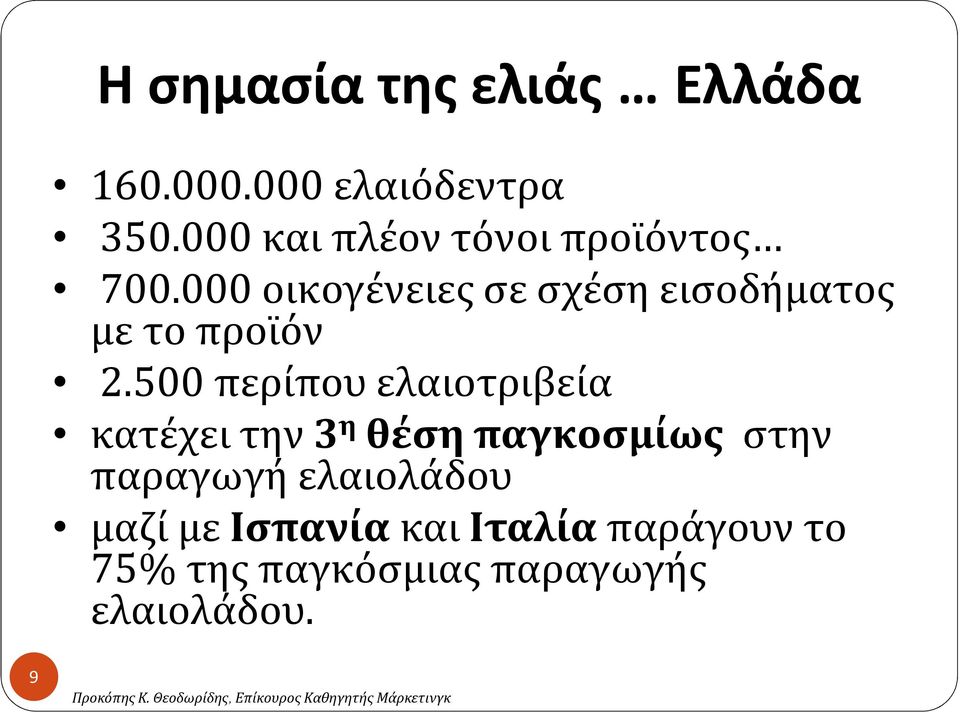 000 οικογένειες σε σχέση εισοδήματος με το προϊόν 2.