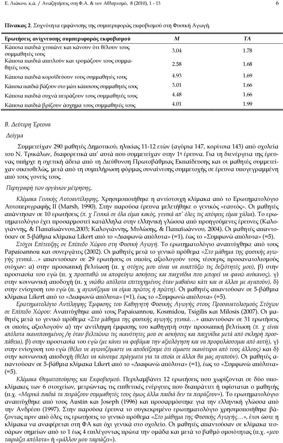 68 Κάποια παιδιά κοροϊδεύουν τους συμμαθητές τους 4.93 1.69 Κάποια παιδιά βάζουν στο μάτι κάποιους συμμαθητές τους 3.01 1.66 Κάποια παιδιά συχνά πειράζουν τους συμμαθητές τους 4.48 1.