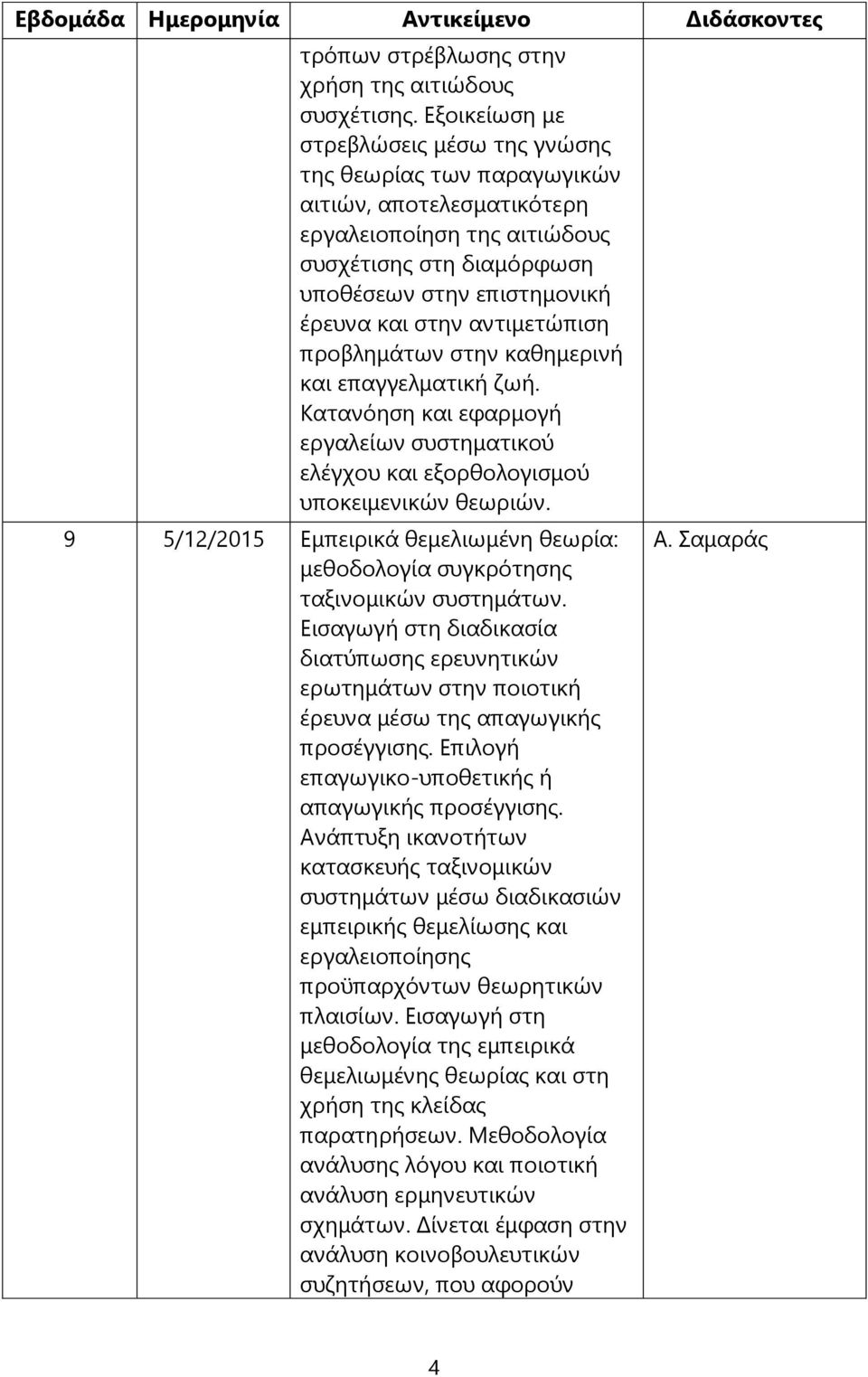 αντιμετώπιση προβλημάτων στην καθημερινή και επαγγελματική ζωή. Κατανόηση και εφαρμογή εργαλείων συστηματικού ελέγχου και εξορθολογισμού υποκειμενικών θεωριών.