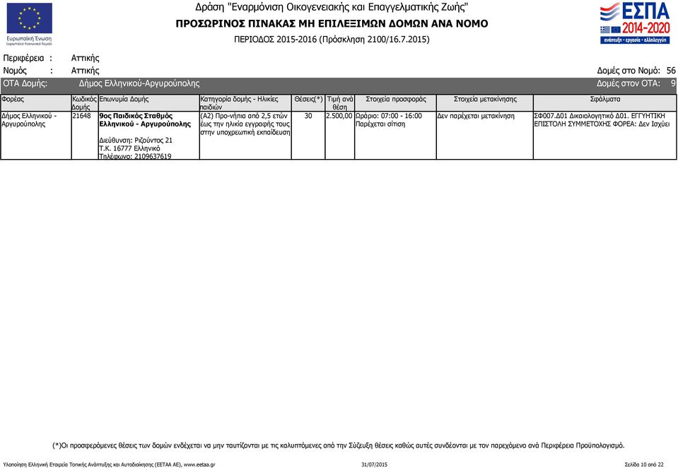 Κ. 16777 Ελληνικό Τηλέφωνο: 2109637619 30 2.